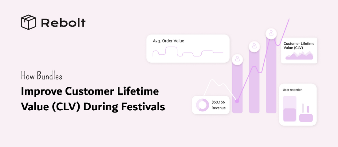 Increase Festival Sales with Bundles and Boost CLV