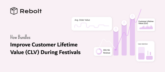 Increase Festival Sales with Bundles and Boost CLV