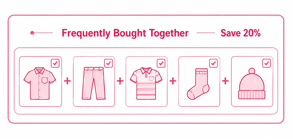 Frequently Bought Together