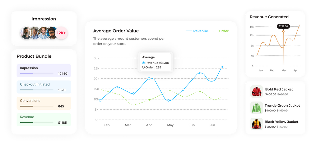 Rebolt Dashboard Framework